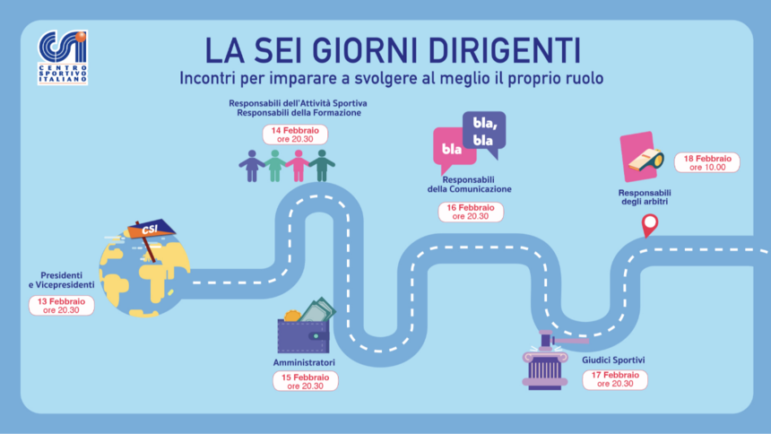 Sei giorni dirigenti